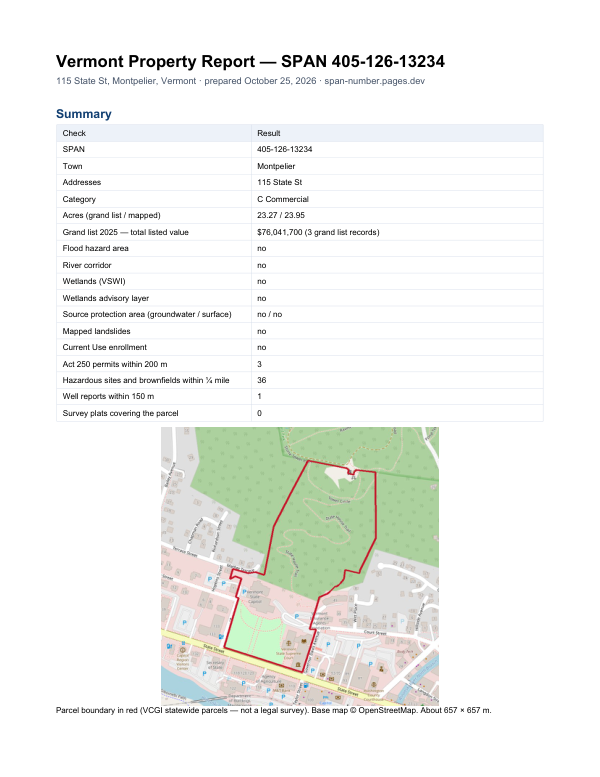 First page of the sample report